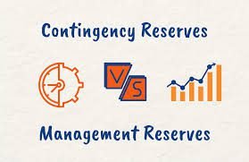 متى تستخدم الميزانية الاحتياطية (Contingency Reserves) ومتى تستخدم إدارة الاحتياطيات (Management Reserves)؟زهيرابوالريش