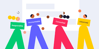 ما هي الأدوار الثلاثة في أداة RACI؟ زهيرابوالريش