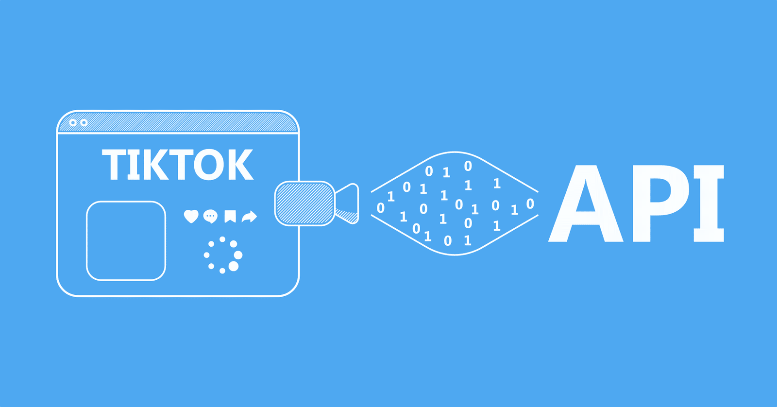 tiktok API - زهير ابوالريش