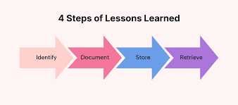 ما هي أهمية الدروس المستفادة (Lessons Learned) ومتى تُجمع؟ زهير ابوالريش