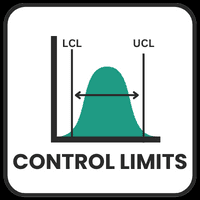 ماذا تمثل قائمة التأكد (Checklist) في الجودة؟ زهيرابوالريش