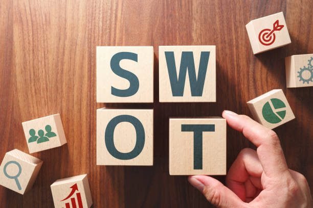 هل تحليل SWOT مهم لاستراتيجيتك؟ زهير ابو الريش